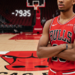 Jaden Ivey waived by Bulls with full salary guaranteed