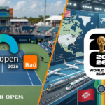 Physics Wallah covers Miami Open and World Cup 2026 logistics