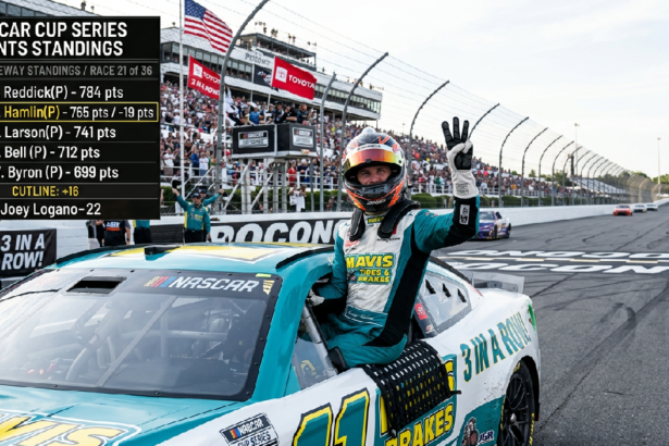 Denny Hamlin wins third straight, cuts Tyler Reddick's lead to 19 points
