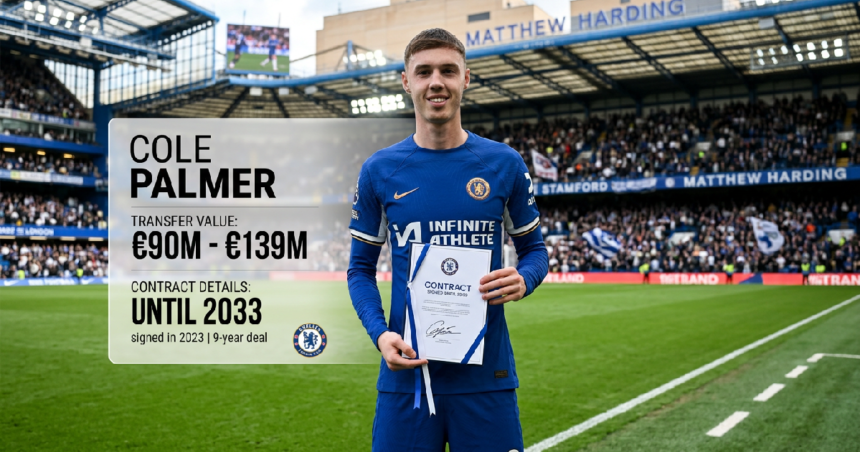 What are the cole palmer transfer value and contract details 2026?